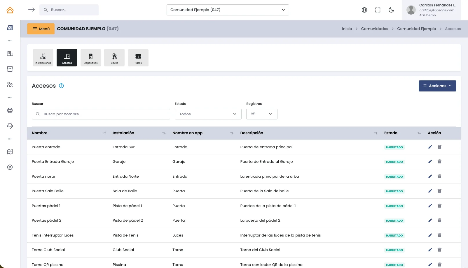 Creating an access permission in the Onzane management panel