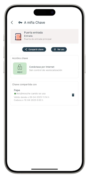 Domótica comunitaria